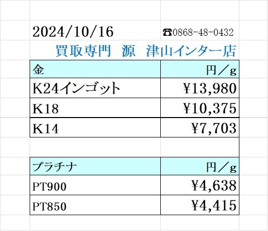 本日の金 プラチナ買取り価格　買取専門店 源 津山インター店