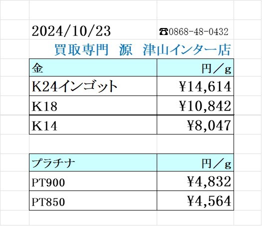 本日の金 プラチナ買取り価格 買取専門店 源 津山インター店