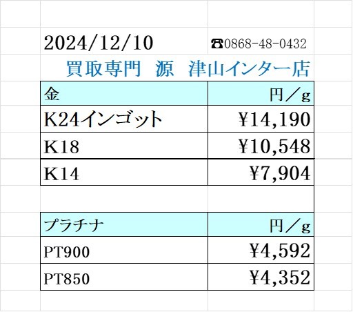 本日の金 プラチナ買取り価格 買取専門店 源 津山インター店