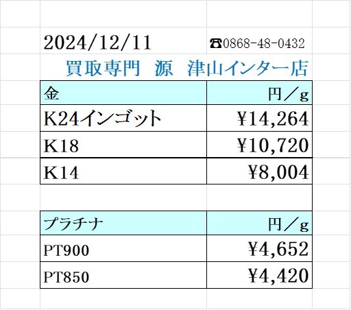 本日の金 プラチナ買取り価格 買取専門店 源 津山インター店
