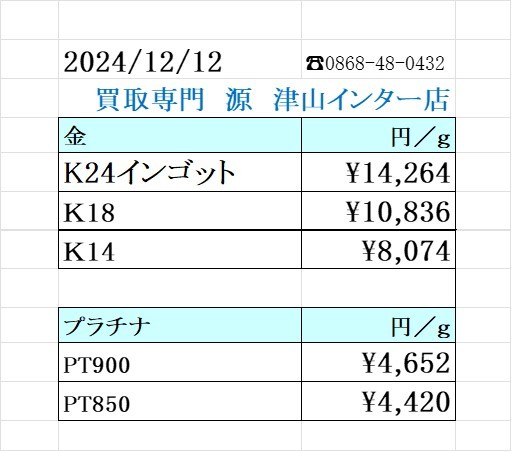 本日の金 プラチナ買取り価格 買取専門店 源 津山インター店
