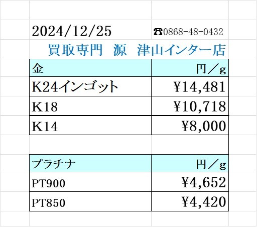 本日の金 プラチナ買取り価格 買取専門店 源 津山インター店