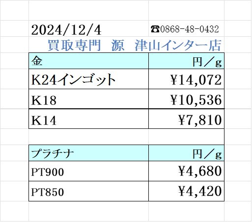 本日の金 プラチナ買取り価格 買取専門店 源 津山インター店