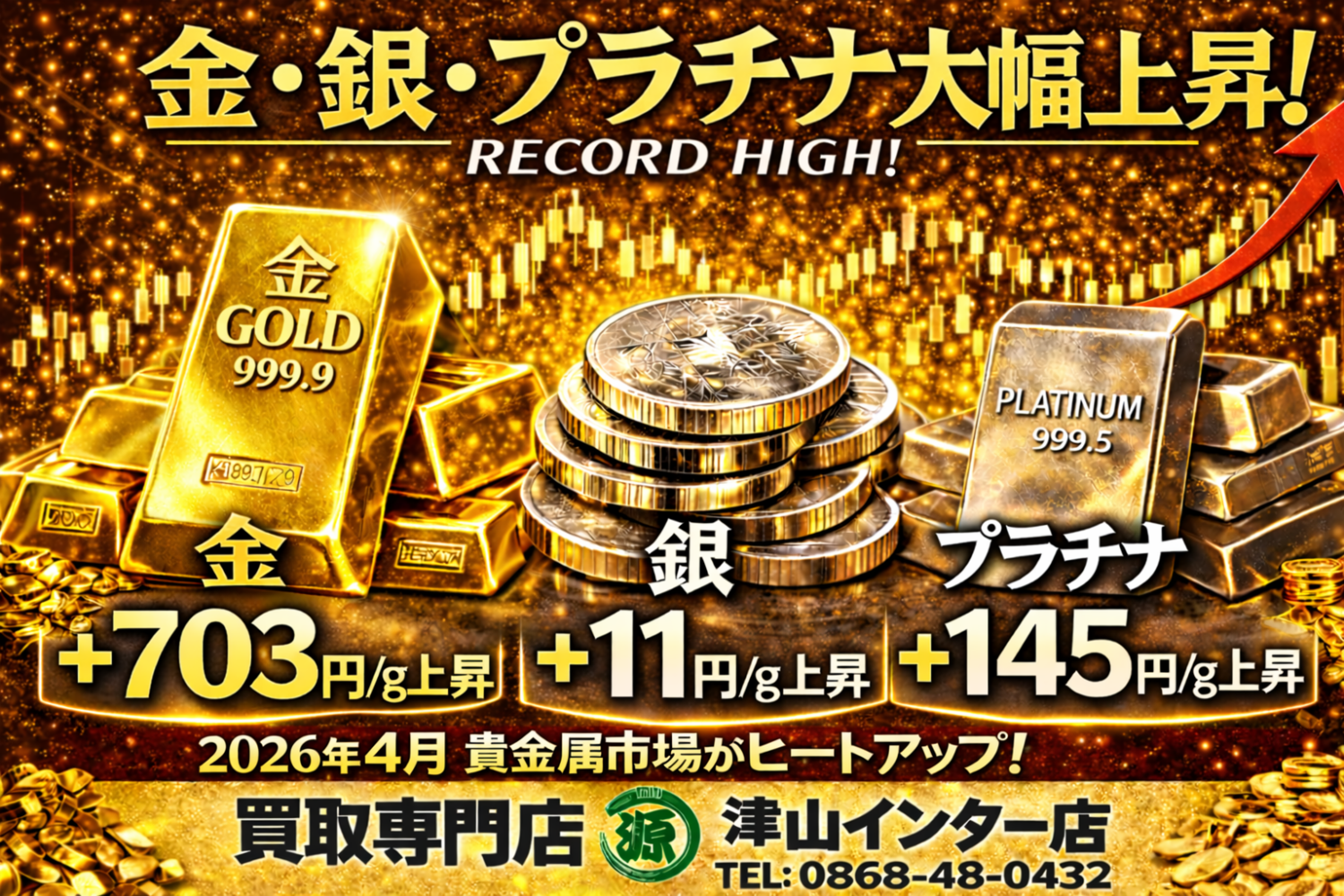 本日、金・プラチナ・銀価格が大幅に上昇しました　買取専門店 源 津山インター店