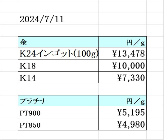 本日の金 プラチナ買取り価格　買取専門店 源 津山インター店