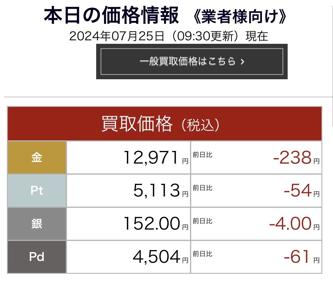 金価格暴落?遂に日中での価格変更! 買取専門店 源 津山インター店