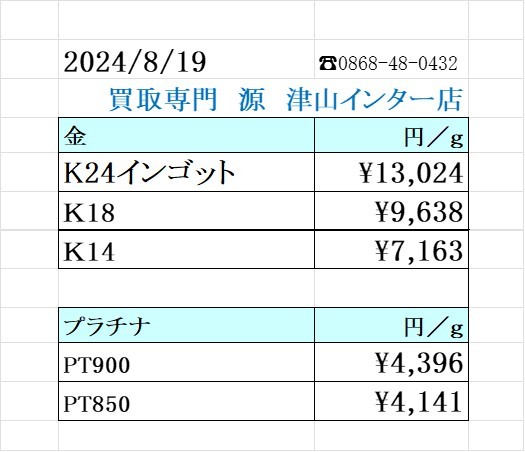 本日の金 プラチナ買取り価格　買取専門店 源 津山インター店