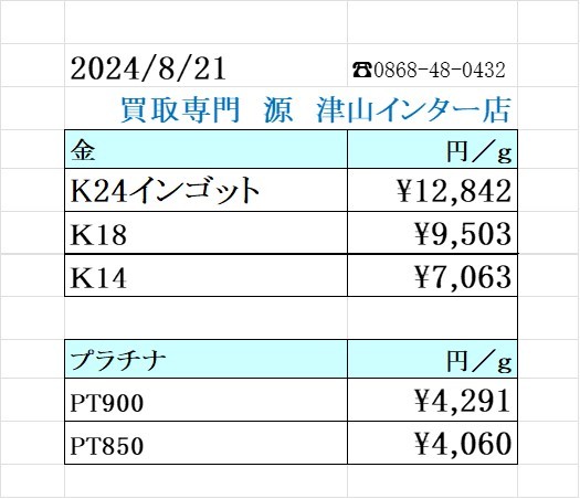 本日の金 プラチナ買取り価格　買取専門店 源 津山インター店