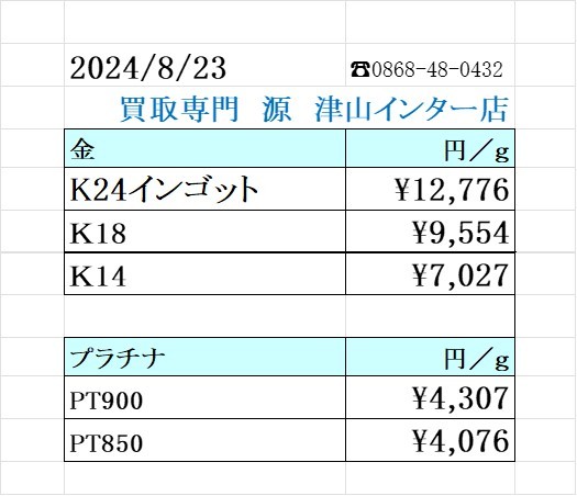 本日の金 プラチナ買取り価格 買取専門店 源 津山インター店