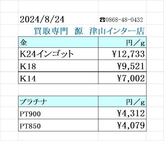 本日の金 プラチナ買取り価格 買取専門店 源 津山インター店