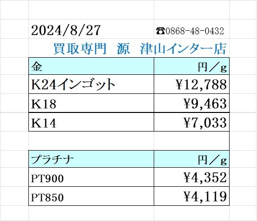 本日の金 プラチナ買取り価格　買取専門店 源 津山インター店