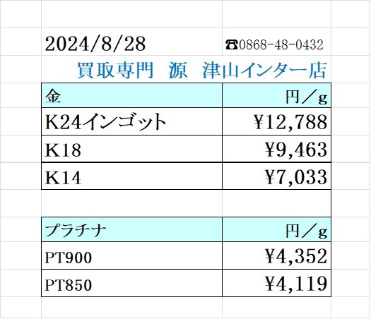 本日の金 プラチナ買取り価格　買取専門店 源 津山インター店