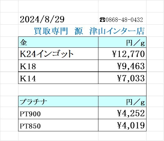本日の金 プラチナ買取り価格　買取専門店 源 津山インター店