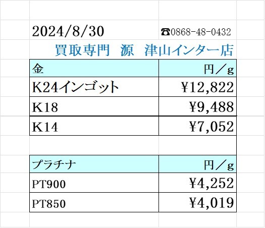 本日の金 プラチナ買取り価格 買取専門店 源 津山インター店