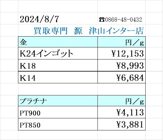 本日の金 プラチナ買取り価格　買取専門店 源 津山インター店