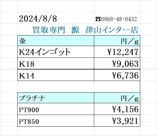本日の金 プラチナ買取り価格　買取専門店 源 津山インター店