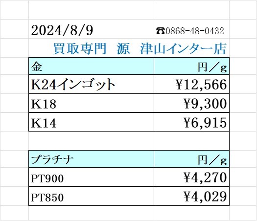 本日の金 プラチナ買取り価格　買取専門店 源 津山インター店