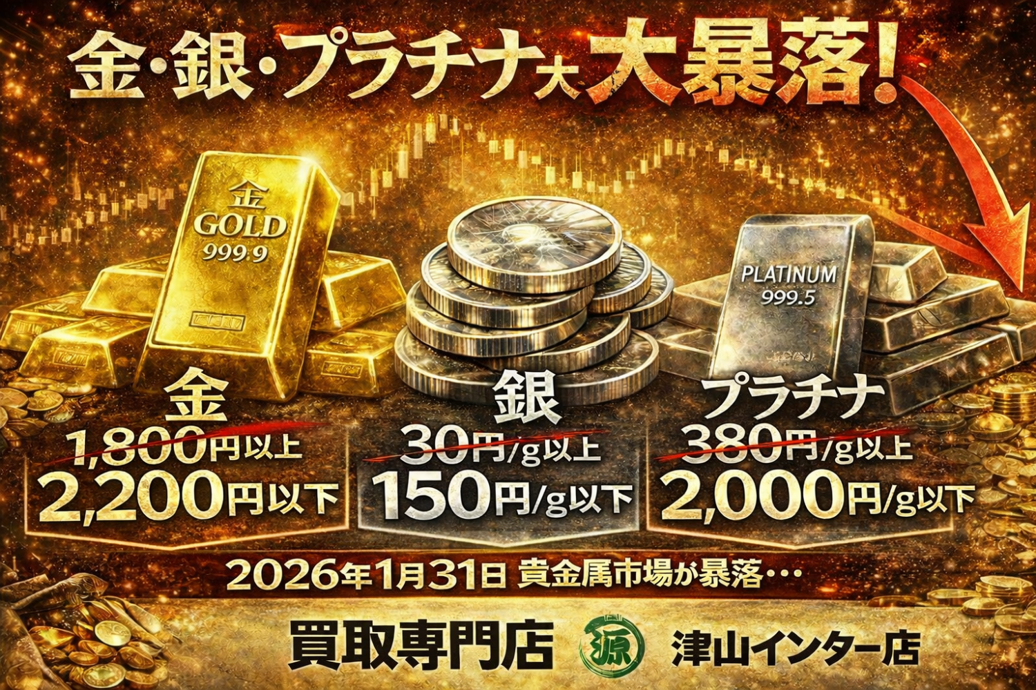 金・プラチナ・銀価格　歴史的な大暴落！　買取専門店 源 津山インター店