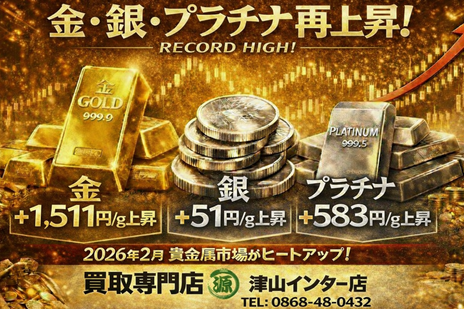 金・プラチナ・銀価格が再び大幅上昇！　買取専門店 源 津山インター店