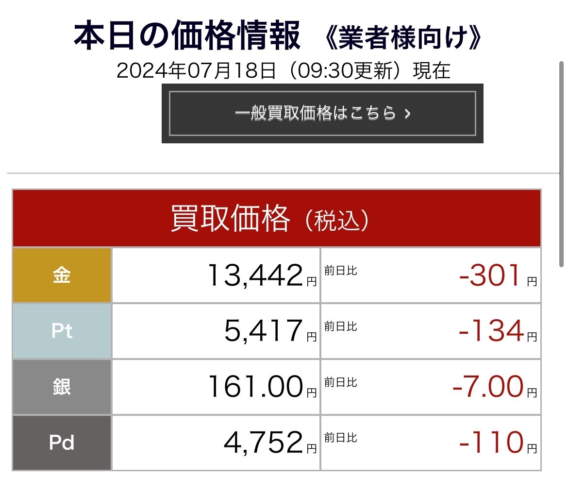 本日の金 プラチナ買取り価格 買取専門店 源 津山インター店