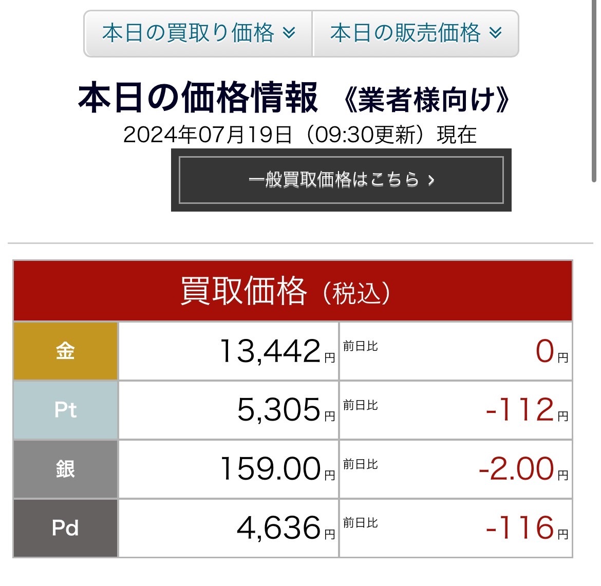 本日の金 プラチナ買取り価格 買取専門店 源 津山インター店