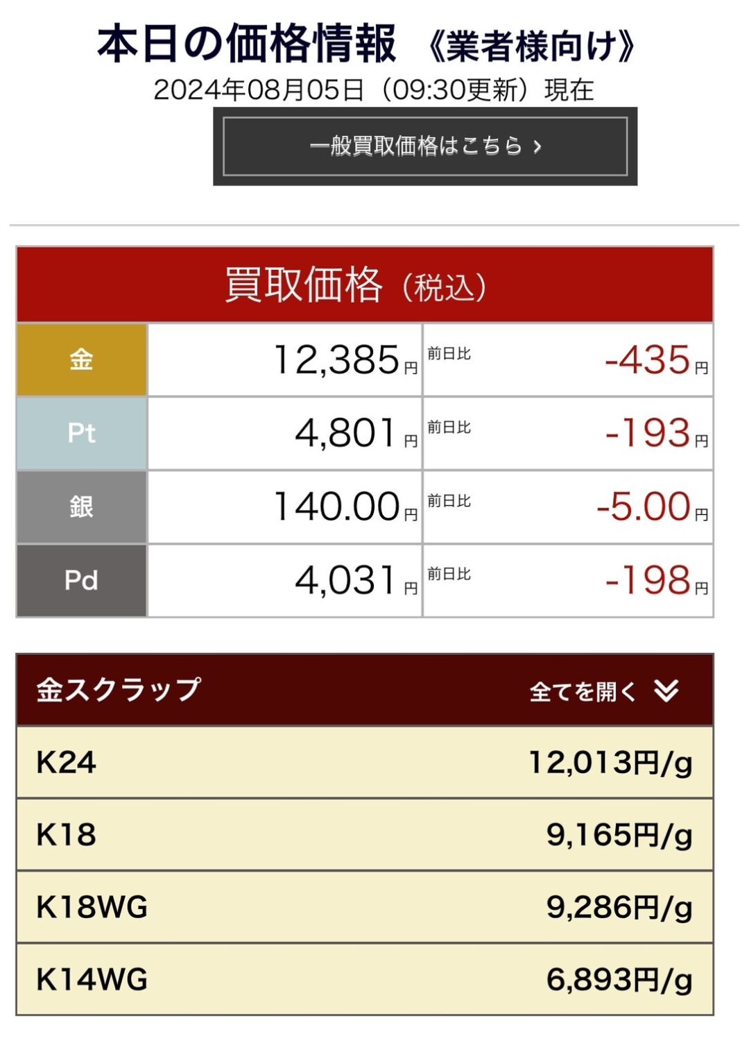 金 プラチナ買取り価格も大幅安です。　買取専門店 源 津山インター店