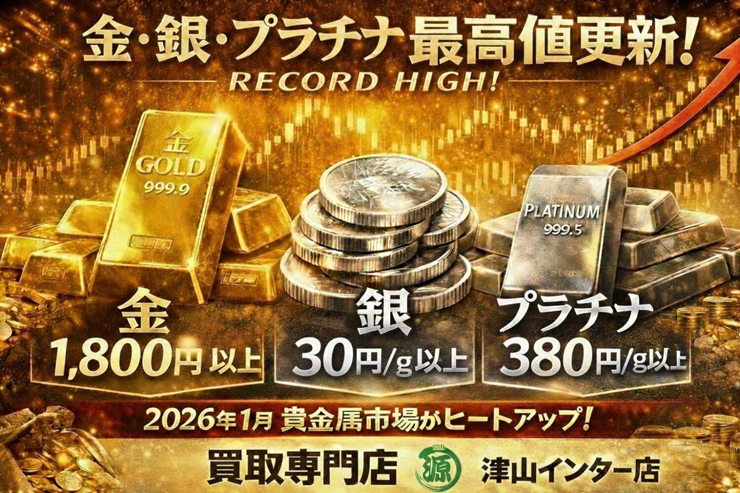金、プラチナ、銀価格、最高値更新！　歴史的な上昇！　買取専門店 源 津山インター店